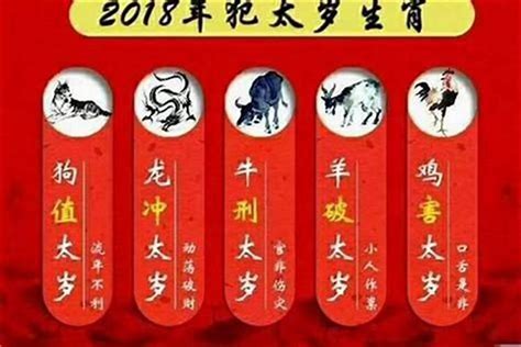 甲辰年生肖|2024年是60年一遇的甲辰年，有什么说法？建议大家早做准备